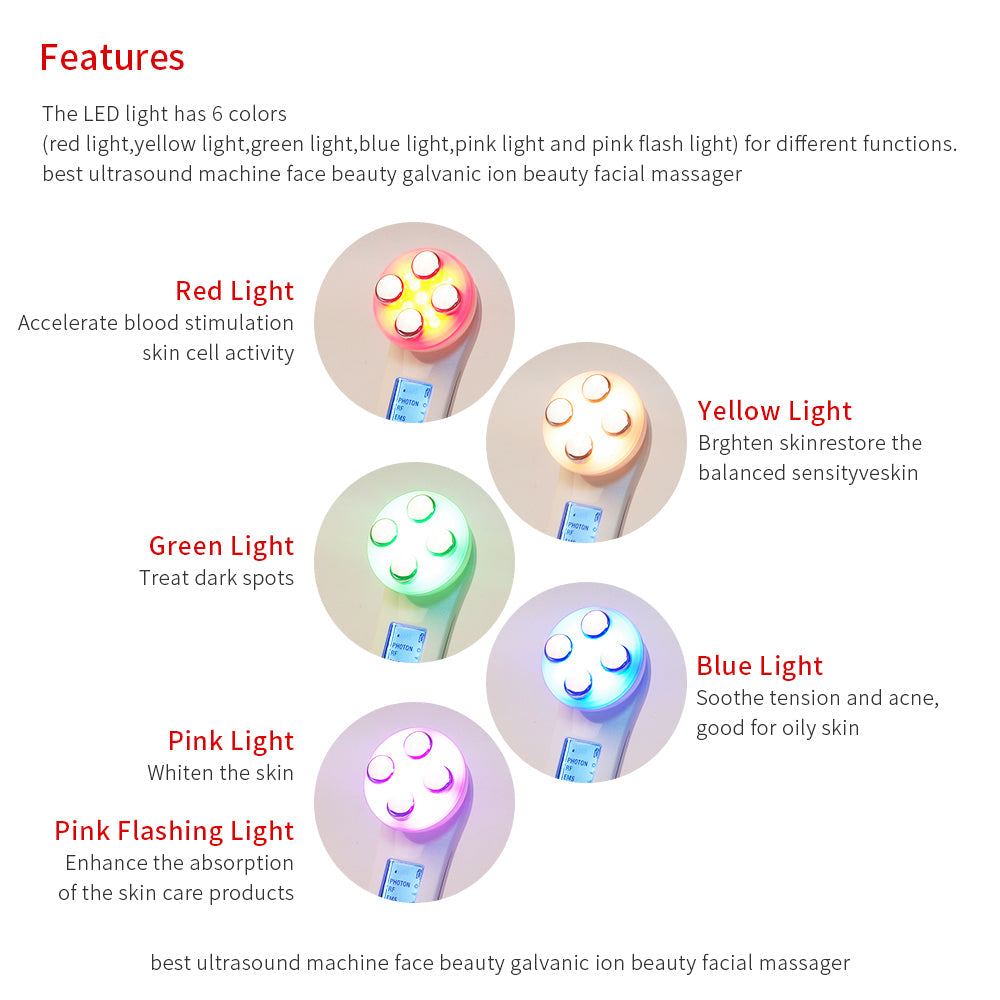 LumaLift™ LED Skin Therapy Device