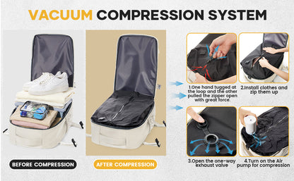 Airivo™ SmartPack Travel System